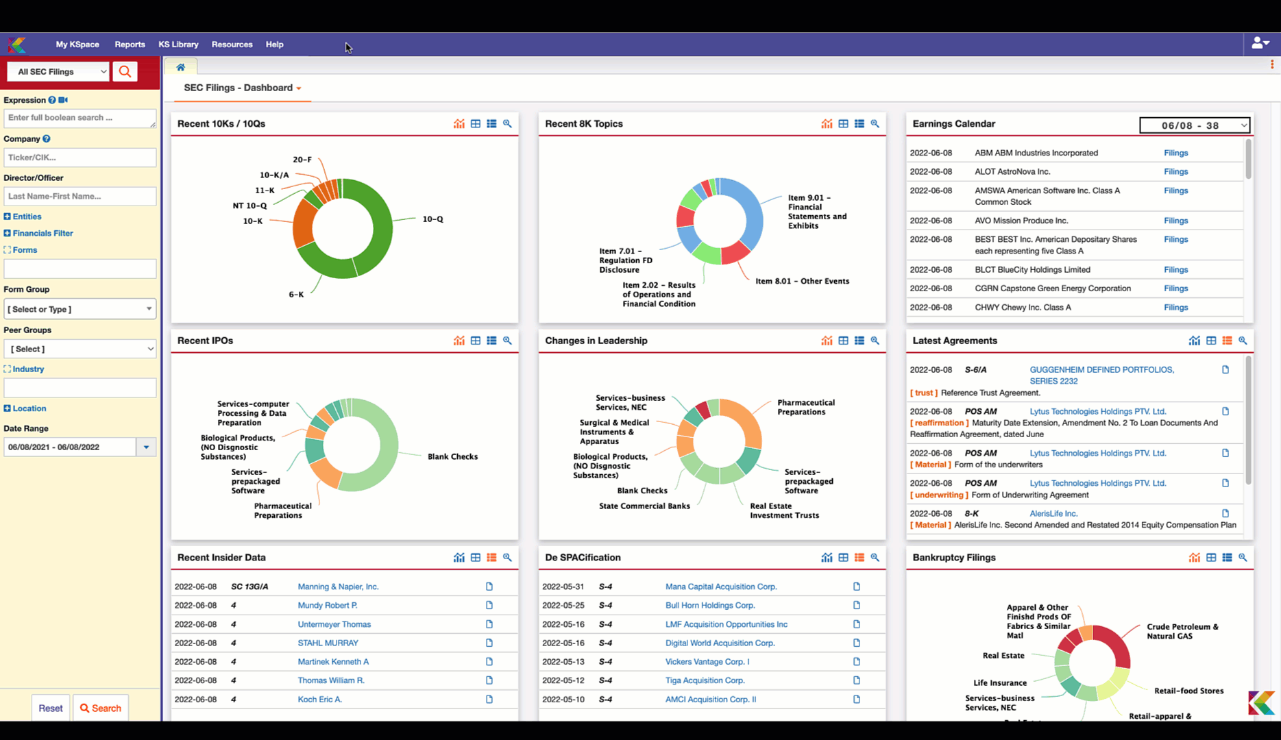 360° Focus Company Selection