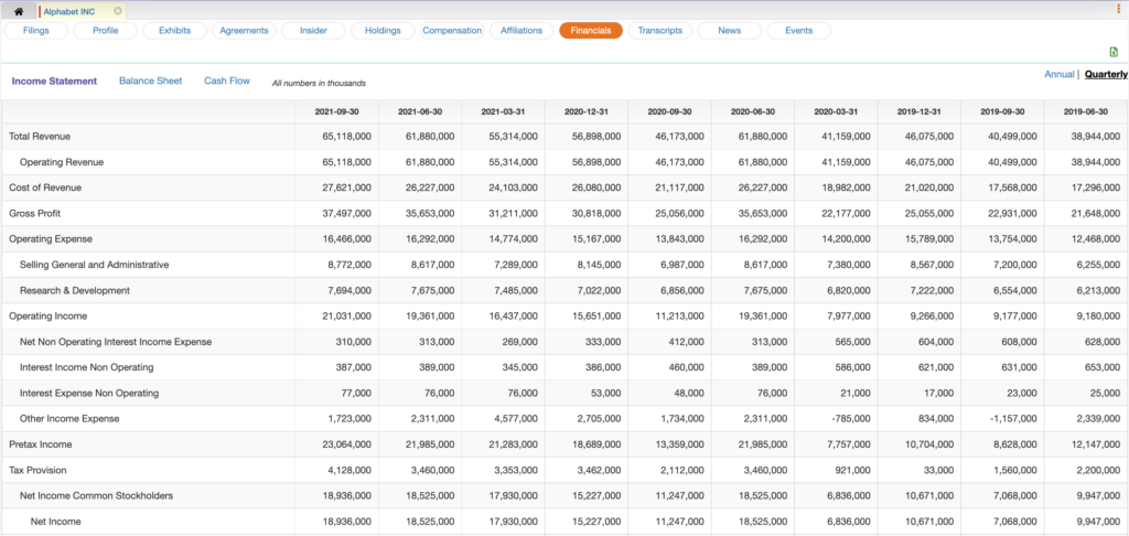 Financial Data & Earnings Dashboard