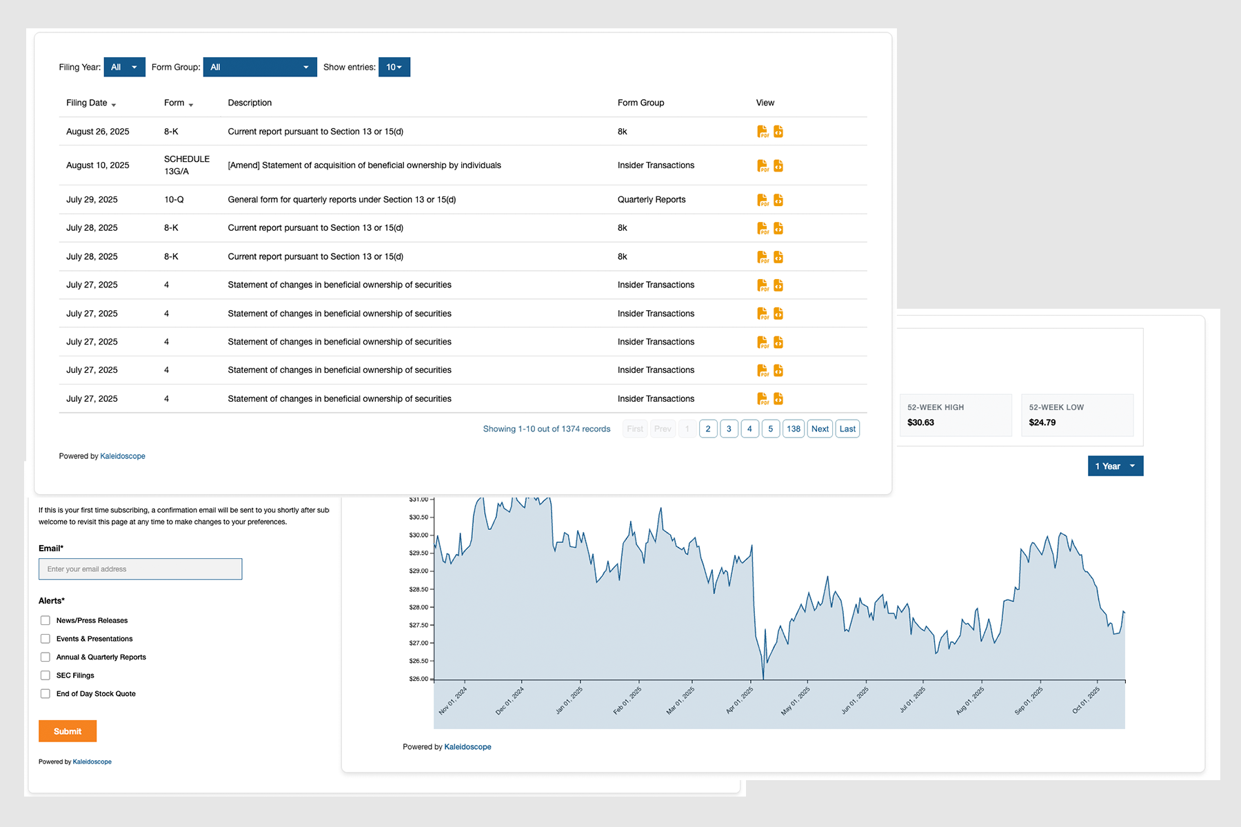 IR Solutions Interface